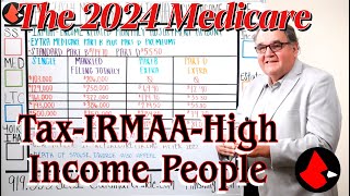 The 2024 Medicare TaxIRMAAHigh Income People [upl. by Medea]