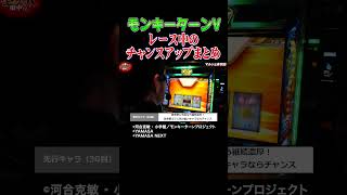 【注目ポイント】スマスロモンキーターンVのレース中はここをチェック！【全ツ田中第8回】 Shorts [upl. by Nohsav]