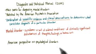 DSM5  Intro to Psychology [upl. by Aneehsat]