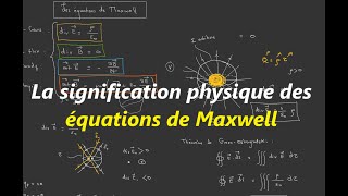 Les équations de Maxwell [upl. by Earised658]