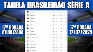 CLASSIFICAÇÃO DO BRASILEIRÃO 2024 HOJE  TABELA DE CLASSIFICAÇÃO DA SÉRIE A DE HOJE QUARTA 1707 [upl. by Anahsek]