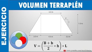 VOLUMEN DE UN TERRAPLÉN  EJERCICIO RESUELTO [upl. by Carrnan]