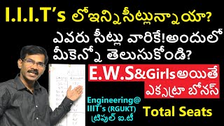 Caste wise Total Seats in IIITs Extra bonus for EWS and Special Quota  Journey with JogaRao [upl. by Keely]