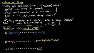 PHARMACOLOGY 2  Nature of Drugs [upl. by Ruenhcs]