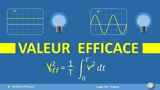 S01 E54 Valeur efficace [upl. by Nyad]