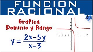 Función Racional  Gráfico dominio y rango [upl. by Nylsoj]