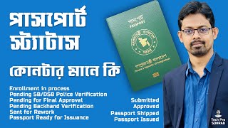 EPassport Application Status Meaning  ইপাসপোর্ট অনলাইন স্ট্যাটাসের কোনটার মানে কি [upl. by Cassiani]