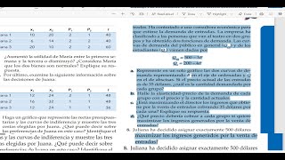 Microeconomia Robert Pindyck capitulo 4 ejercicios 👍 😲😲 [upl. by Garbe324]