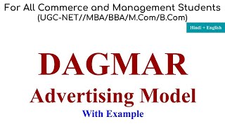 DAGMAR model of advertising dagmar approach in advertising in hindi dagmar steps ACCA Model [upl. by Albertina]