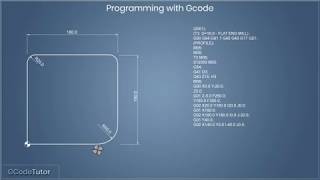 Basic GCode programming for CNC routers [upl. by Remmer]