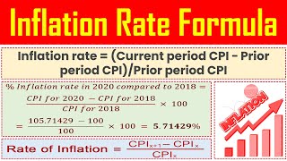 Inflation Rate formula  Definition Meaning Calculation Formula Explained [upl. by Sidoma]