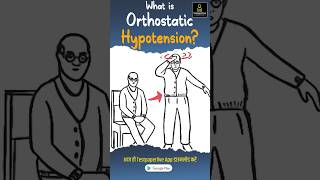 What is Orthostatic Hypotension orthostatic hypotension testpaperlive shortvideo [upl. by Siahc]