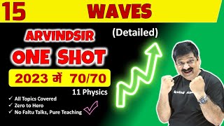 Waves One shot video for Class 11 Physics NCERT [upl. by Lebna631]