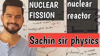 5 NUCLEAR FISSION  NUCLEAR REACTOR  NUCLEI CLASS 12 [upl. by Alliw]