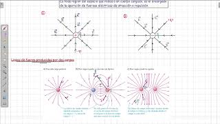 11 Introducción al campo eléctrico [upl. by Dorweiler636]