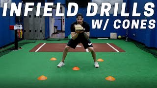 5 EASY Infield Drills With Cones  Infield Footwork [upl. by Baese]