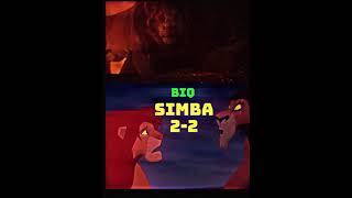 Simba 2019 vs scar 1996 [upl. by Pinsky]