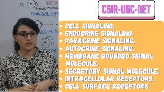 Cell Signaling  Types of Signaling  Types of Signal Molecules and Receptors [upl. by Betty]