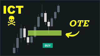 ICTs Optimal Trade Entry OTE Explained [upl. by Assirolc601]