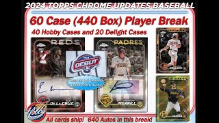 CASES 115  2024 Topps CHROME UPDATE 60 Case 440 Box Player Break eBay 111324 [upl. by Haden]