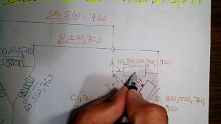 EXPLAINED  harmonics in transformer [upl. by Eniluj]