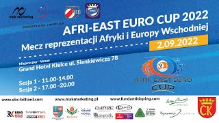 AFRI  EAST EURO CUP 2022  Mecz reprezentacji Afryki i Europy Wschodniej [upl. by Nikral]