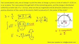 In the figure two curved plastic rods one of charge q and the other of charge q [upl. by Wiggins388]