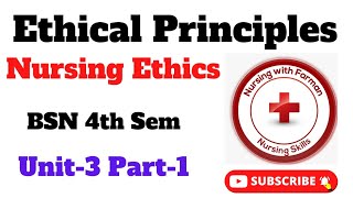 Ethical Principles  Nursing Ethics In UrduHindi  Autonomy Beneficence and Non Maleficence [upl. by Nnayllehs]