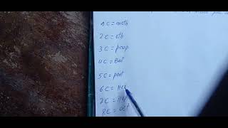 Nomenclature cours Chimie Ns4 bacc [upl. by Enirroc]