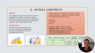 Actividad Matemáticas Financieras [upl. by Millicent281]