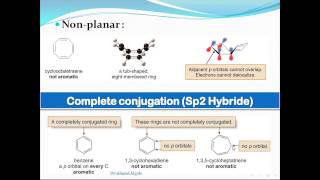 Aromaticity [upl. by Fleisig]