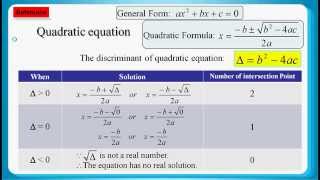 HKDSE 2014 Maths Core Paper 2 Q04 Quadratic equation 二次方程、discriminant 判別式 [upl. by Eahsal647]