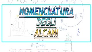 La nomenclatura degli alcani  Chimica Organica [upl. by Hazem412]