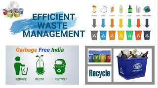 Sustainable Waste management [upl. by Annoek]