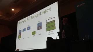 Anton Gostev explains why Windows Server 2016 ReFS 30 with Veeam BampR v95 will be MUCH faster [upl. by Aileme428]