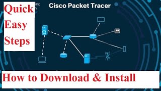 How to Download and Install Cisco Packet Tracer [upl. by Trey]