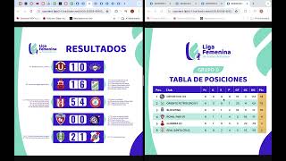 Liga Femenina 2024 Fecha 6 Resultados y Posiciones [upl. by Sitoeht]