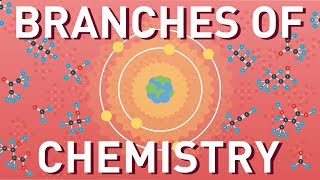 Branches of Chemistry [upl. by Killie855]