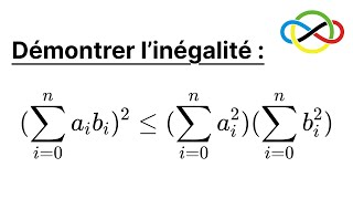 Démontrer lInégalité de CauchySchwartz en 7 minutes [upl. by Akitnahs286]