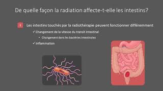 changement des habitudes cancer de la prostate par radiotherrapie [upl. by Alroi]