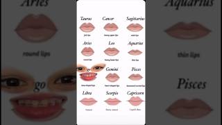 I have bow shaped lips 👄🤭 fypシ zodiac signs lips shape trend viral [upl. by Marmaduke677]