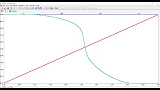 Inverter Schematic vs layout [upl. by Filbert]