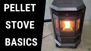 Pellet Heater Basics  What and How They Work [upl. by Avat]