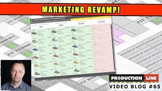 Production Line Game Dev Blog 65 Marketing revamp [upl. by Canale]