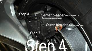 Honda ST1300A Brake Bleeding [upl. by Luehrmann275]