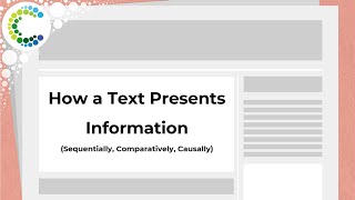 How a Text Presents Information Sequentially Comparatively Causally [upl. by Ecirtaed]