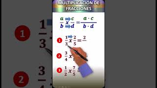 MULTIPLICACION DE FRACCIONES HOMOGENEAS Y HETEROGENEAS – shortsfeed shortsyoutube profeguille [upl. by Ahsile826]