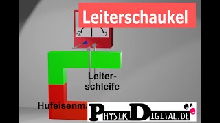 Lorentzkraft  Umkehrung LeiterschaukelVersuch [upl. by Sterling650]