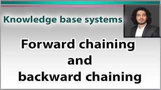 Forward chaining and Backward chaining  Inference algorithms  Knowledge base Systems شرح عربى [upl. by Bible6]