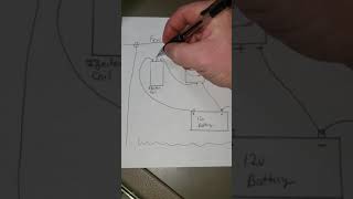 Homemade electric fence energiser Diagram [upl. by Eignat521]